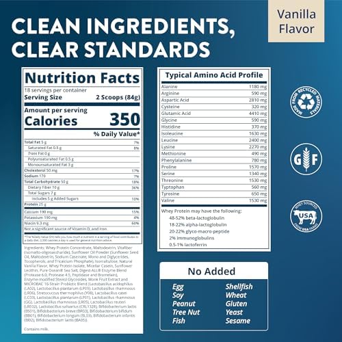 MRM Nutrition Gainer Protein with Probiotics & Postbiotics - 18 Servings | Vanilla Flavored for Men & Women, 25g of Whey Protein Concentrate & Isolate, Micellar Casein, & Digestive Enzymes