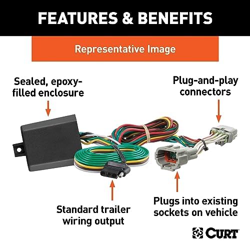 Custom Wiring, 4-Way Flat, Compatible with Select Frontier, Quest, Villager