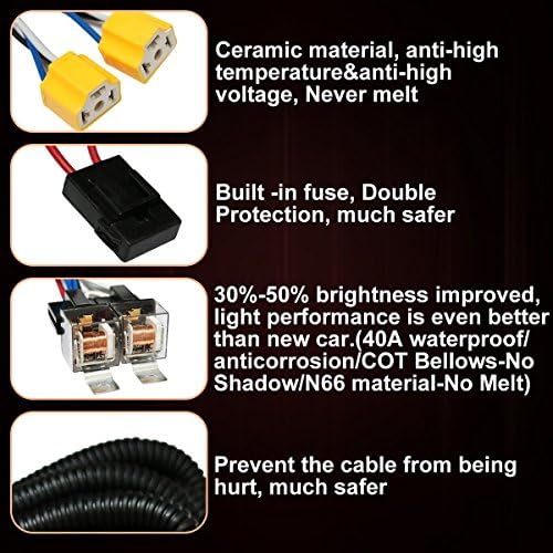 H6054 LED Headlight H4 Relay Harness for Jeep Toyota Subaru 9003 | Upgrade sealed beam headlights with fused wiring. Fits H6054 H6024 9003 5x7 7x6