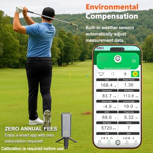 Golf Launch Monitor & Portable Swing Analyzer with 13 Metrics | Multi-Angle Practice Views
