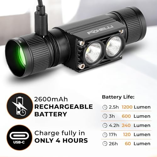 Foxelli Ultra Bright Rechargeable Headlamp – IPX7 Waterproof, 1200 Lumen LED Light for Work & Outdoors