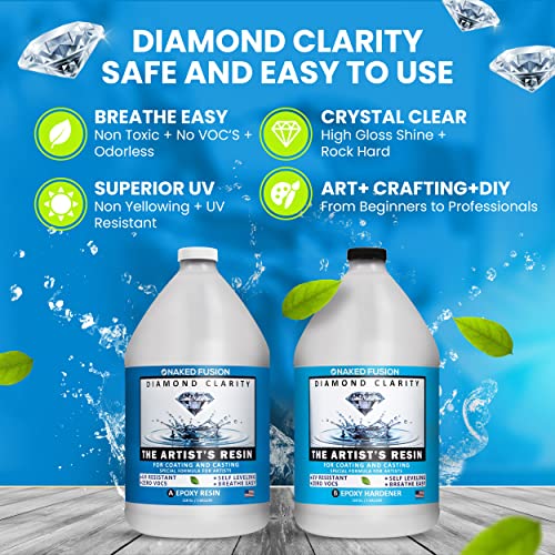 Epoxy Resin Art Resin Crystal Clear Formula -2 Gallon Kit -The Artist's Resin for Coating, Casting, Resin Art, Geodes, Tabletop, Bar Top