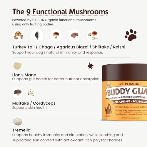 Petsmont Buddy Guard for Lumps and Bumps, Lipoma for Dogs & Cats