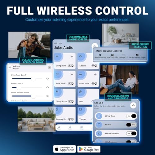 Juke-8: 8 Zone Multi-Room Amplifier | Built-in Music Streaming & Wireless App Control | Supports 8 Audio Sources Simultaneously | Whole Home Audio