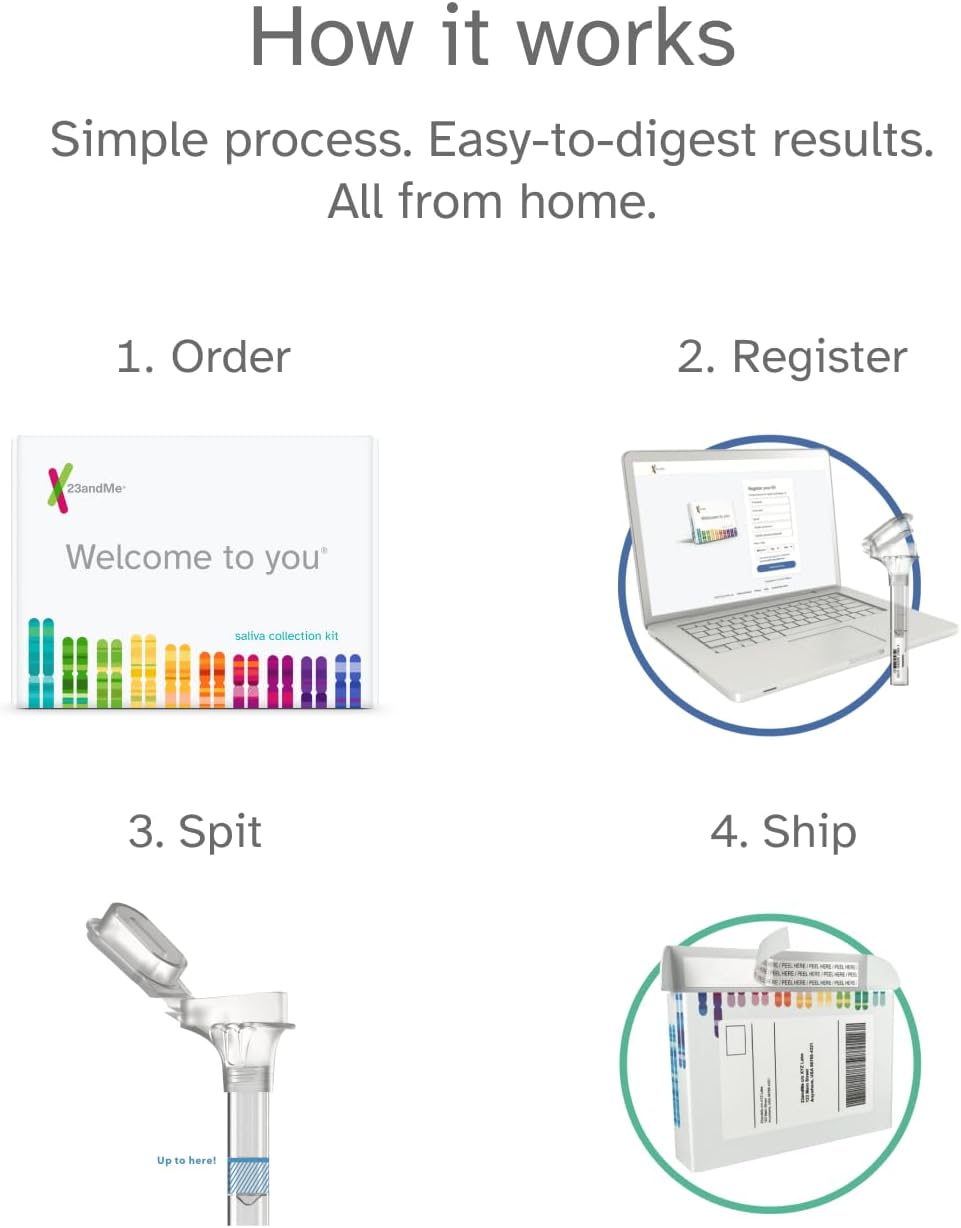23andMe Health + Ancestry Service: DNA Test Kit, FDA-Authorized Reports, Genetic Test, Health Predispositions, Carrier Status