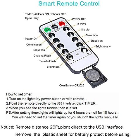 20 LED's Photo Clips withTwinkle Fairy String Lights for Hanging Picture/Card/Memo, Waterproof Battery Powered with 8 Modes&Timer Remote