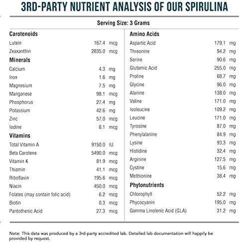 Organic Spirulina Powder – Made with Parry® Spirulina, Known for Superior Purity and Nutrient Density – Vegan Farming – Non-Irradiated – Blue-Green Algae Superfood Supplement – 75 Servings – 8 oz