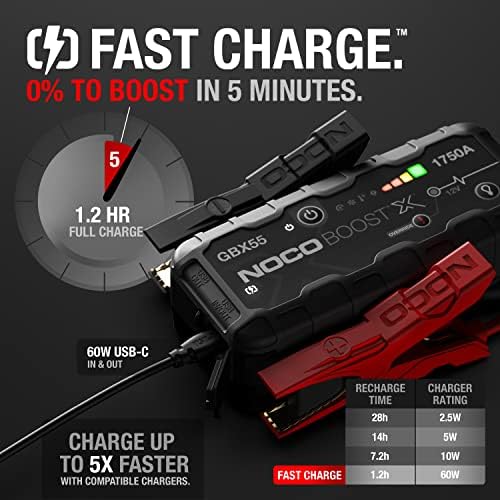 NOCO Boost X GBX55: 1750A UltraSafe Jump Starter – 12V Lithium Battery Booster Pack, Portable Jump Box