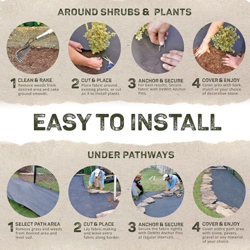 Dewitt Professional Max Weed Barrier Fabric 4.1 oz, Black, 4 x 250 Feet – Heavy-Duty Weed Control and Ground Cover for Gardens, Beds, Mulch, Outdoor Landscaping, and Yard Areas