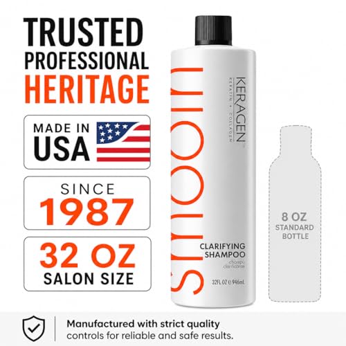 KERAGEN Pre-Treatment Clarifying Shampoo, Softening, 32 oz | SLES and 5-part amino complex remove silicone, mineral, chlorine