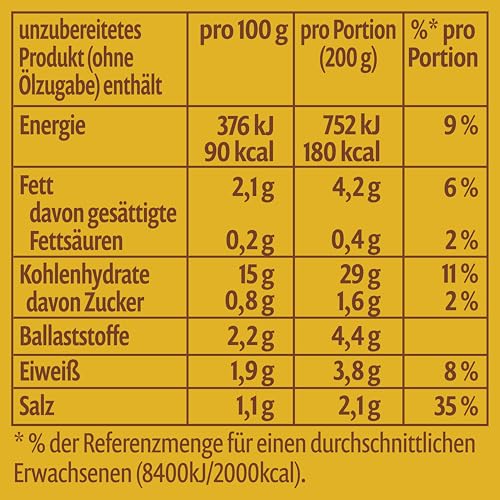 Pfanni Bratkartoffeln 400g/14.1oz Instant Fried Potatoes