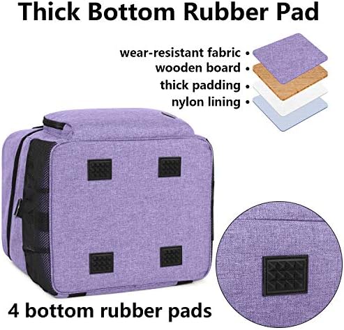 LUXJA Serger Machine Carrying Case with Bottom Wooden Board, Gray