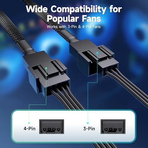 Cable Matters 2-Pack 2 Way 4-Pin PWM Fan Splitter Cable, 4 inches | PC Fan Splitter 1 to 2 Converter, PC PWM Extension Cable