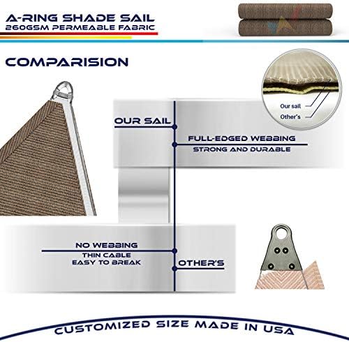 Windscreen4less 24' x 24' Sun Shade Sail with A-Ring Wire Rope Rectangle Outdoor Shade Cover for Deck Backyard Patio Garden (Brown)