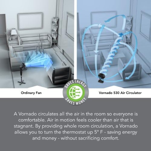 Vornado 530 Compact Whole Room Air Circulator Fan, White