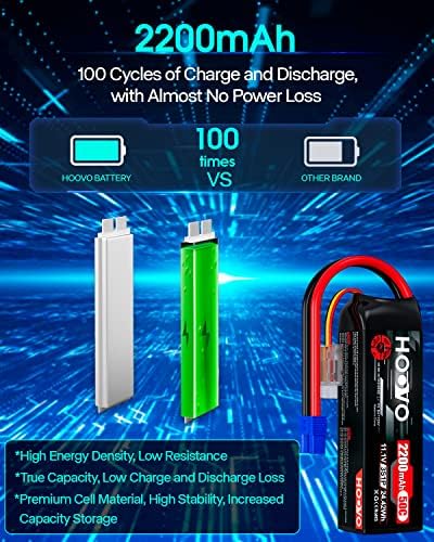 HOOVO 3S 11.1V Lipo Battery 2200mAh 50C with EC3 Plug 2pack | for RC Car Boat Truck Multi-Motor Heli Airplane Quadcopter Helicopter Hobby