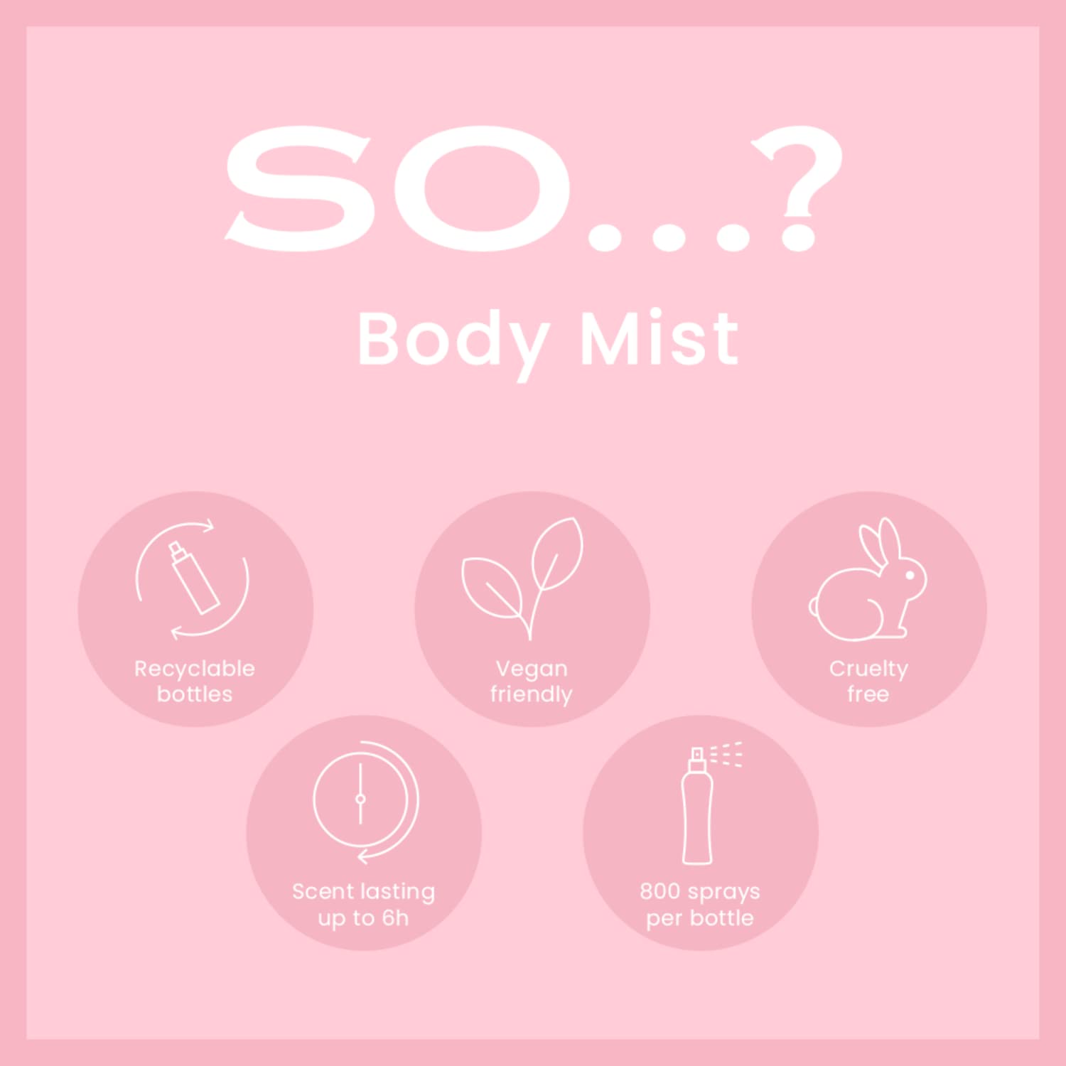 So…? Bali Breeze Body Mist - Perfume for Women with Tropical Aroma - Body Spray for Women with Coconut, Almond and Vanilla Notes - 6.9 oz