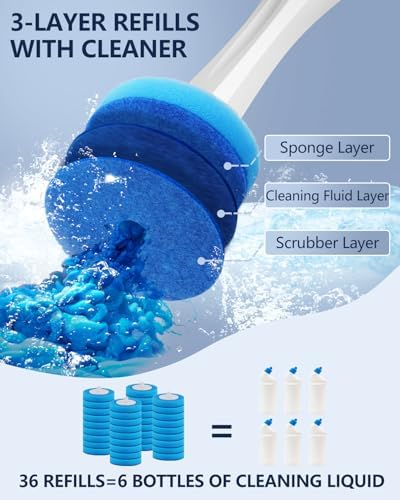 Electric Toilet Brush and Holder Set, Leebein 8 in 1 Electric Toilet Bowl Cleaning Kit with 8 Replaceable Brushes