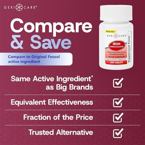 GeriCare Ferrous Sulfate Tablets 325mg, Elemental Iron 65 mg High Potency Iron Supplement | Dietary Supplement 100 Count. (Pack of 1)