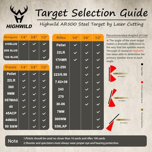 Highwild AR500 Steel Hostage Target 12" x 20" x 3/8" Armored Steel Bullseye Reactive IDPA Shooting Target with 2X4 T-Post Bracket