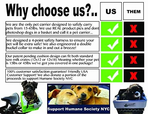 DIY Conversion/Bike Dog Carrier Package (Crate NOT Included) Padded Liner is 2 Sizes in One + 4 Point Safety Harness & Heavy Duty Fasteners Holds