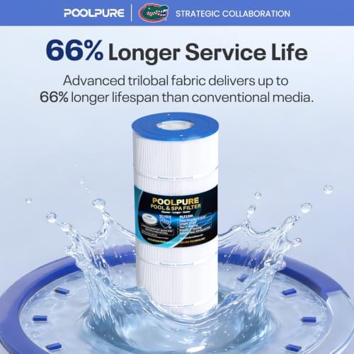 POOLPURE C1200 Pool Filter Replace Hayward CX1200RE, HAY823C, Pleatco PA120 | Compatible with Ultra-B2, Unicel C-8412, Filbur FC-1293