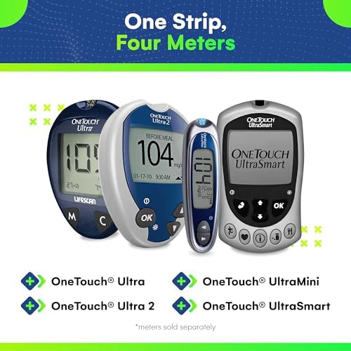 TruePoint Blood Glucose Test Strips, 50 Count, for Ultra Series Meters | For home blood glucose testing, compatible with Ultra, Ultra2