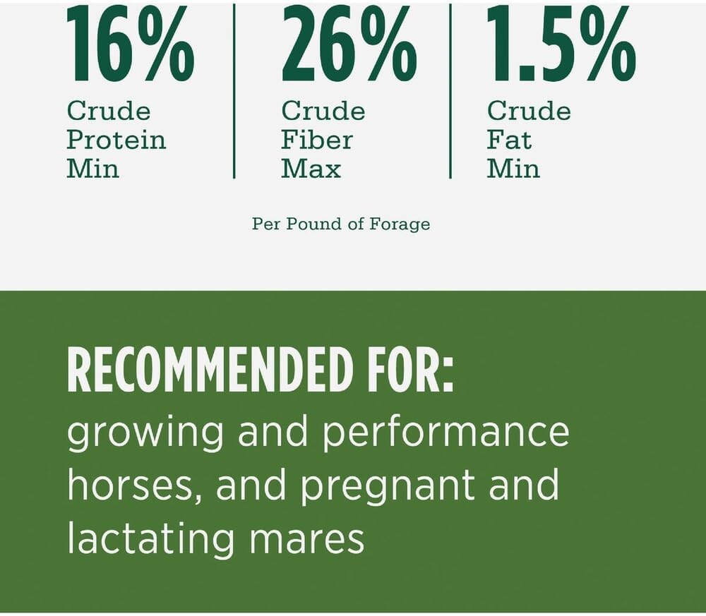Standlee Premium Alfalfa Pellets for Horses, 40 lbs
