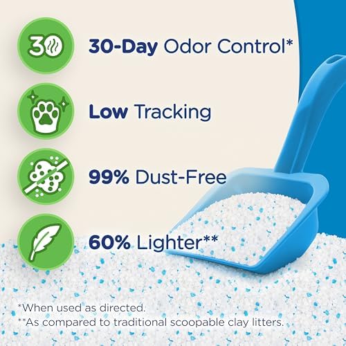 Ultra Pearls Cat Litter - 99.9% Dust Free, Low Tracking, Soft on Paws, Fragrance Free - 5 Lbs.