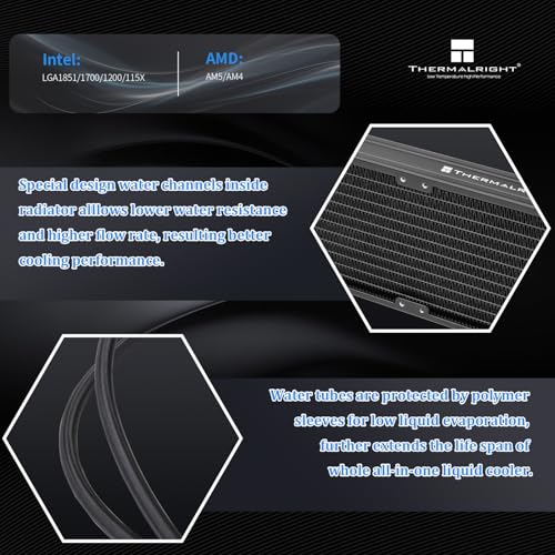 Thermalright Aqua Elite 360 V5 ARGB Black-CPU Liquid Cooler,Pump Speed-2800RPM,for AM4/AM5,Intel LGA1150/1151/1200 /1851/1700,High-Performance Radiator