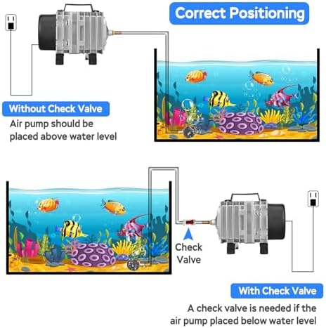 AquaMiracle Aquarium Air Pump Commercial Air Pump with Aluminum Housing, 600/1000/1200/1750GPH Fish Tank Bubbler Pond Aerator for Aquariums, Ponds