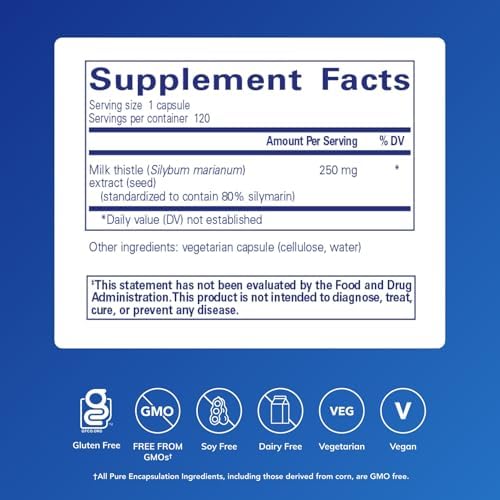 Pure Encapsulations Silymarin - 250 mg Milk Thistle Per Capsule - Liver Health Support* - Antioxidants Supplement - Non-GMO & Vegan - 120 Capsules