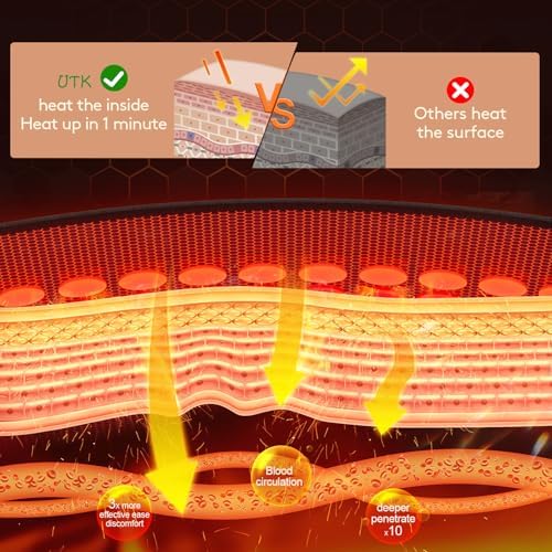 UTK Far Infrared Heating Pad for Back Pain Relief, Natural Jade, 23.5x16 in | 52 Natural Jade & 20 Tourmaline Stones, Up to 159°F, 4H Auto-Off, Memory Function, FSA-HSA Eligible, Gifts for Women & Men