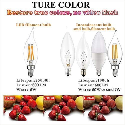 LiteHistory CA10 E12 Candelabra Bulb 40 watt,Amber Light Bulbs,2200K,6Pack | 4w=40 watt Light Bulbs,E12 Bulb,250lm,AC120V,ETL,Candelabra Light Bulbs for Chandelier Light Bulbs,Pendant,Candle Light Bulbs
