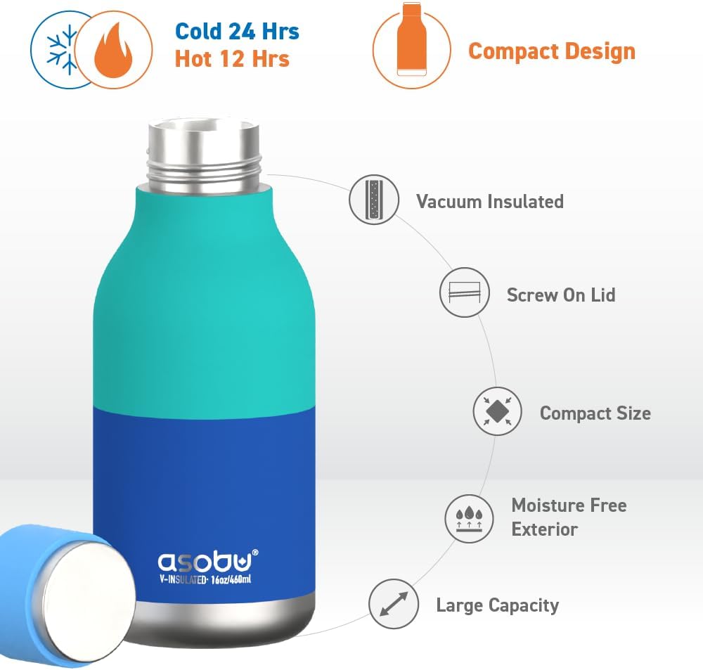 Urban Insulated and Double Walled Stainless Steel Bottle 16 Ounce by Asobu (Pastel Blue)