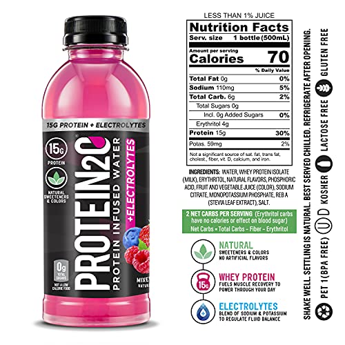 Protein2o 15g Whey Protein Isolate Infused Water, Ready To Drink, Sugar Free, Gluten Free, Lactose Free, Harvest Grape, 16.9 oz Bottle (Pack of 12)