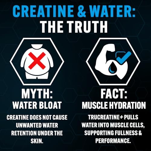 PEScience TruCreatine Creatine Monohydrate Pills, Creapure, 120 Capsules | Easy-To-Take Creapure Creatine Capsules, Monohydrate, For Men & Women