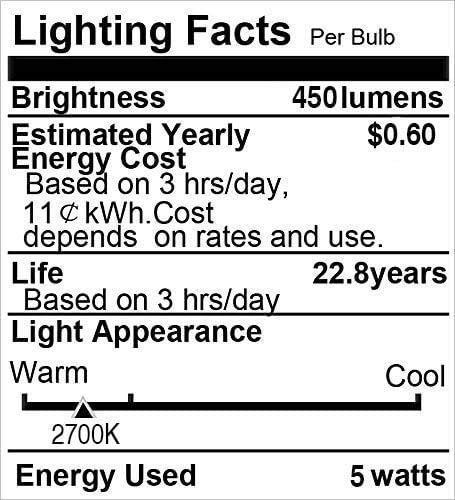 Dusk to Dawn Light Bulb, Sensor LED Bulbs Smart Lights Bulb 5W A19 Automatic On/Off
