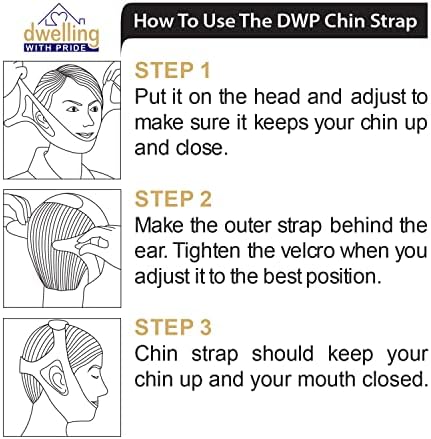 Anti Snore Chin Strap, Anti-Dry Mouth Chin Strap for CPAP Users, Stop Noise