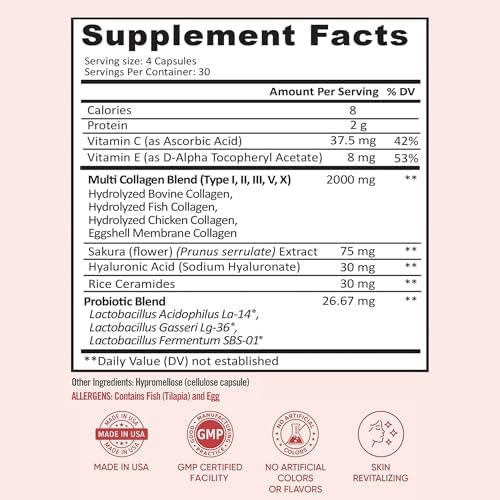 BB Company Radiancy | Vaginal Probiotics for Vaginal Dryness, pH Balance | Fights Itch, Odor | Anti-Aging | Hyaluronic Acid, Probiotics, Vitamin C