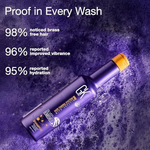 GK HAIR Silver Bombshell Purple Shampoo with Vitamin B5 9.5 Oz | Sulfate-Free Purple Toning Shampoo — Removes Brassy, Yellow & Orange Tones from Blonde, Gray, Silver & Bleached Hair