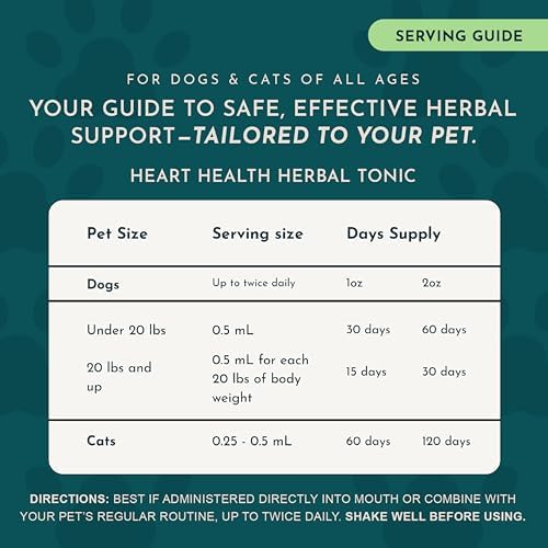 Heart Health for Dogs & Cats - Cardiovascular Support Supplement, Healthy Heart, Organic Hawthorn Berry, Herbal Tincture - 2 Fl Oz