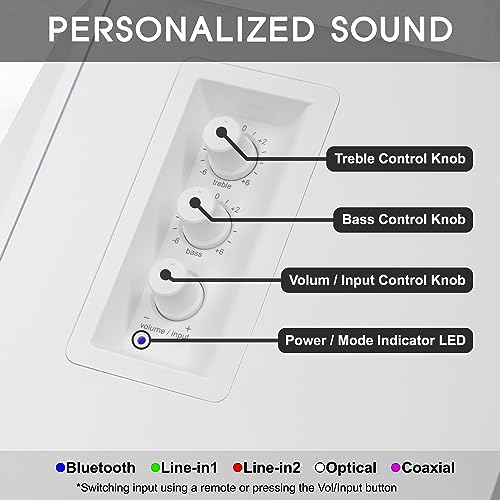 Prosonic BT30 White Bookshelf Speakers - Active Bluetooth 5.3 Powered Studio Monitors