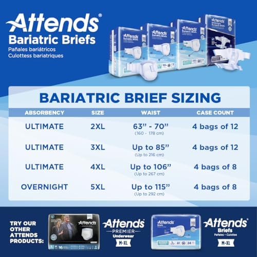 Attends Bariatric Incontinence Disposable Briefs, XX-Large, 63"-70" Waist with Tab Closures, Ultimate Absorbency, Dry-Lock Containment Core and ConfidenceCuff Leakage Protection, 2XL 48ct Case