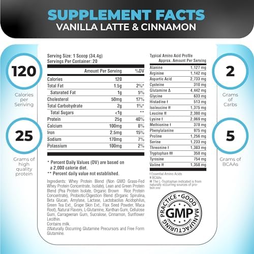 TRIPACT Protein Powder Vanilla Latte Cinnamon - 40 Servings | 7-in-1 Meal Replacement, Grass Fed Whey Protein, Pea Protein, Rice Protein, Greens Blend, Recovery Support