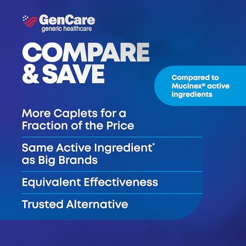 GenCare Mucus Relief Expectorant Guaifenesin 400mg, 200 Tablets | Compares to Mucinex; fast-acting expectorant, chest congestion relief