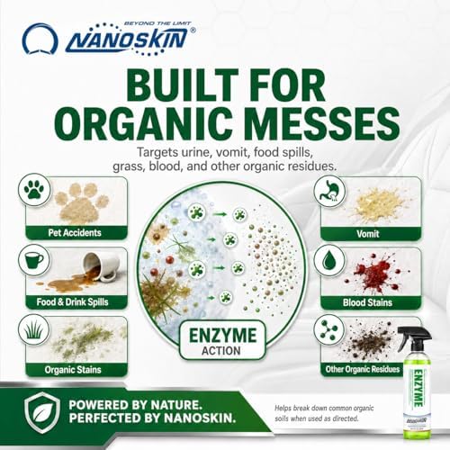 Nanoskin ENZYME Bio-Enzymatic Cleaner & Odor Eliminator 1 Gallon - Fragrance-Free Multi-Surface Cleaner for Organic Stains, Pet Accidents, Food Spills, Light Grease & Grime | Auto, Kitchen & Bath