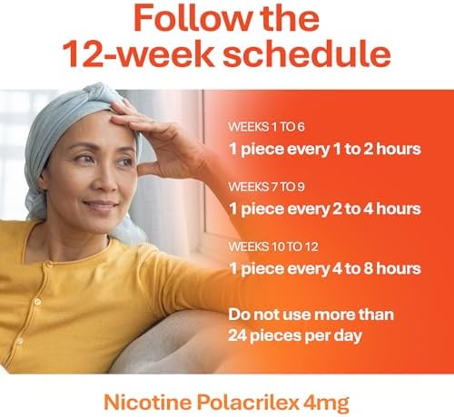 Rugby Polacrilex 4mg Nicotine Gum, Original Flavor, 110 Count (1-Pack) | Sugar-Free Stop Smoking Aid, Helps Reduce Nicotine Cravings and Withdrawal Symptoms, 12-week Schedule
