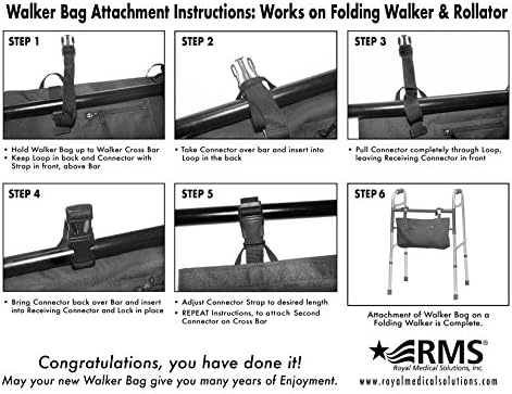 RMS Water Resistant Tote Bag for Walker and Scooter (Butterfly) | Walker Bag and Organizer, Carry a phone, wallet and personal items on a walker, rollator or scooter within easy reach