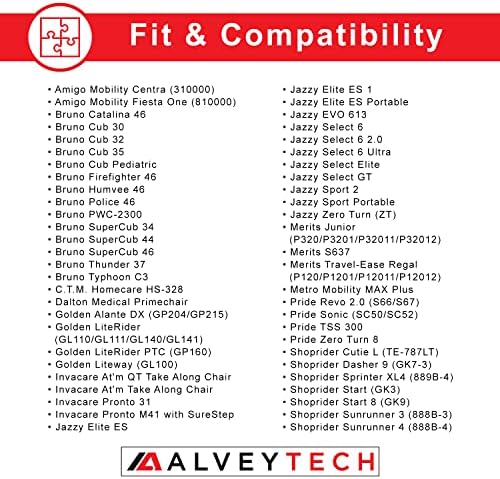 AlveyTech 24 Volt 3.5 Amp XLR Battery Charger (24BC3500T-4) - Replacement Charger for Pride Mobility, Shoprider